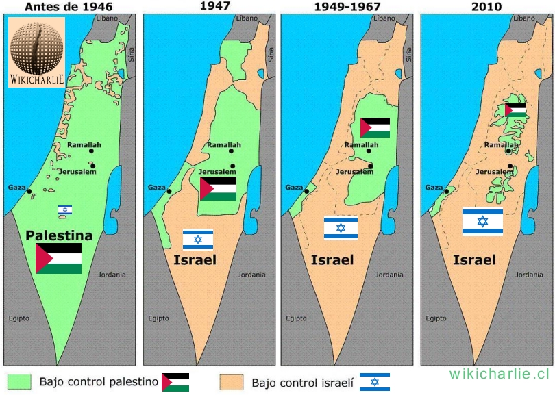 Historia de Palestina.JPG